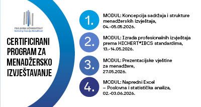 CERTIFICIRANI PROGRAM ZA MENADŽERSKO IZVJEŠTAVANJE